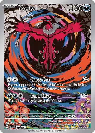 Yvetal 205 Paradox Rift